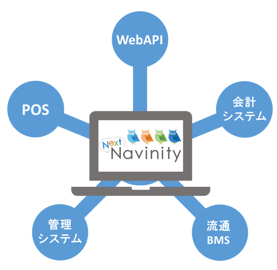 navi_API